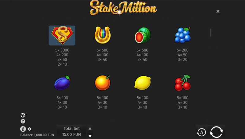 Stake Million :: Paytable