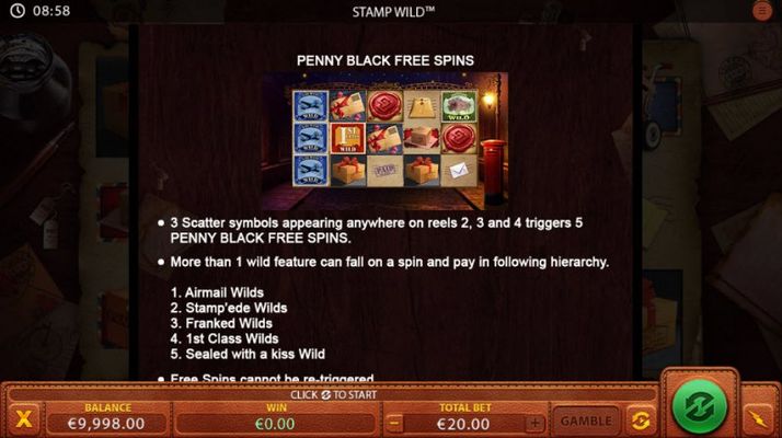 Free Spins Rules