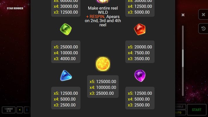 Paytable - Low Value Symbols