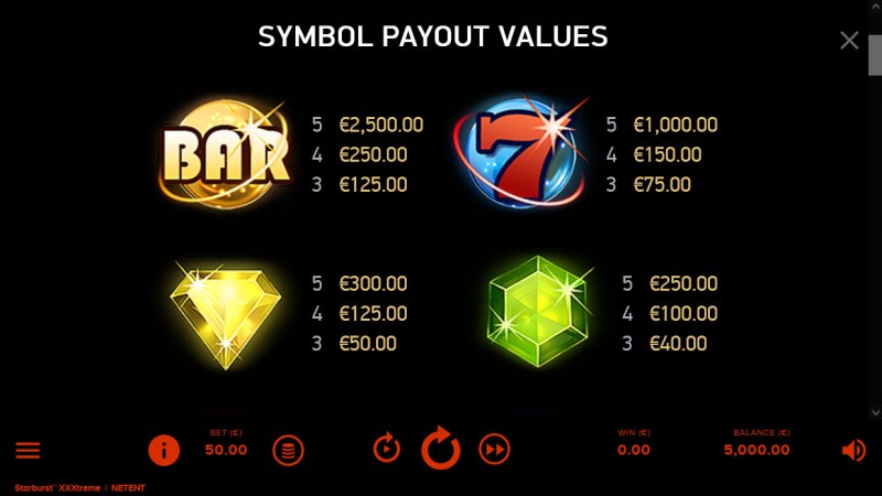 Starburst XXXTreme :: Paytable - High Value Symbols