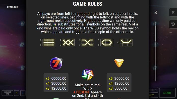 Paytable - High Value Symbols