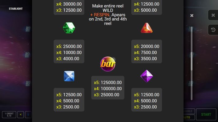 Paytable - Low Value Symbols