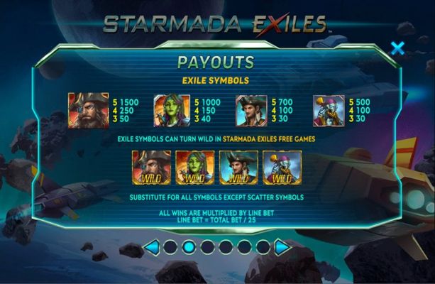 Starmada Exiles :: Paytable - High Value Symbols