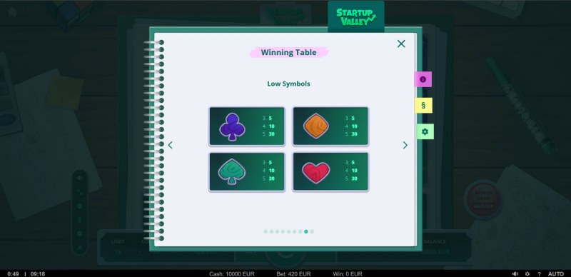 Paytable - Low Value Symbols