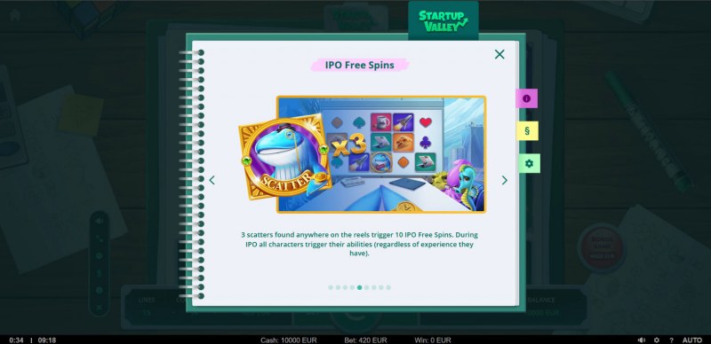 Free Spin Feature Rules
