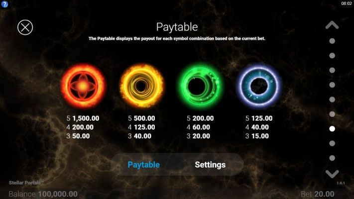 Stellar Portals :: Paytable - High Value Symbols