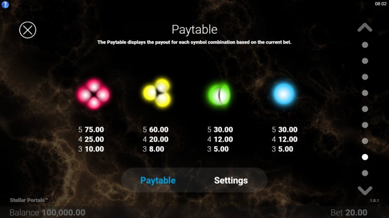 Stellar Portals :: Paytable - Low Value Symbols