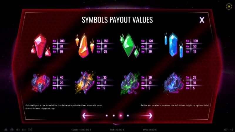 Stellar :: Paytable