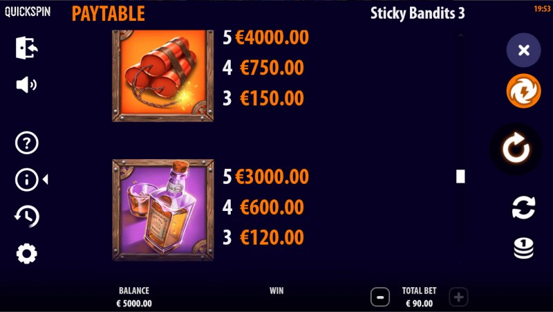 Sticky Bandits 3 Most Wanted :: Paytable - High Value Symbols