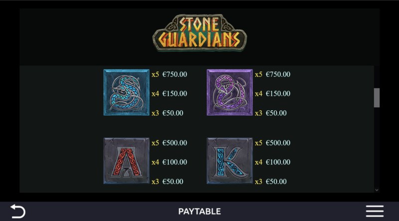 Paytable - Medium Value Symbols