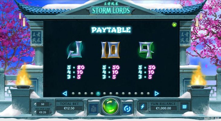 Paytable - Low Value Symbols