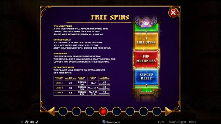 Story of Egypt :: Free Spin Feature Rules
