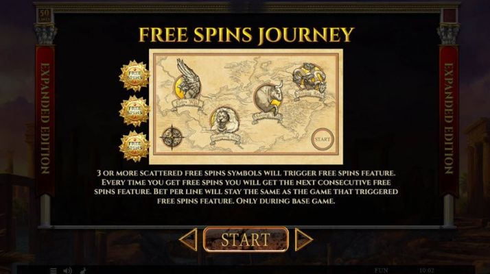 Free Spins Rules