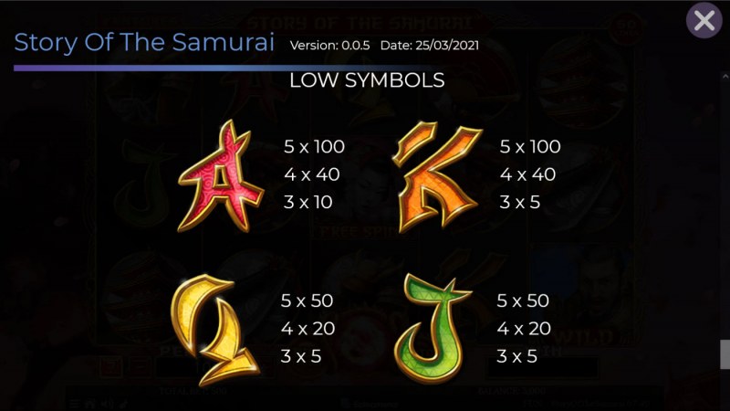 Paytable - Low Value Symbols