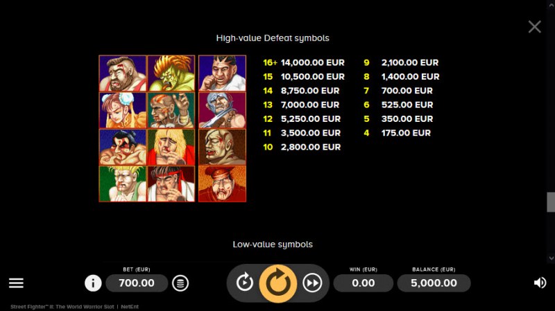 Paytable - High Value Defeat Symbols