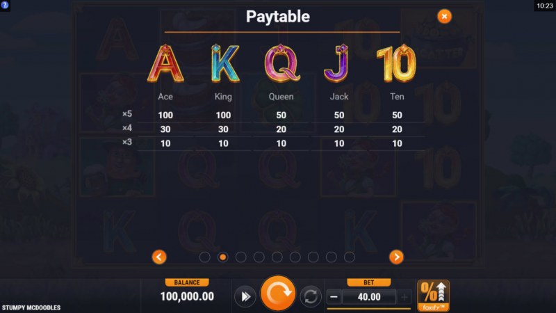 Paytable - Low Value Symbols