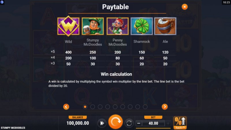 Paytable - High Value Symbols