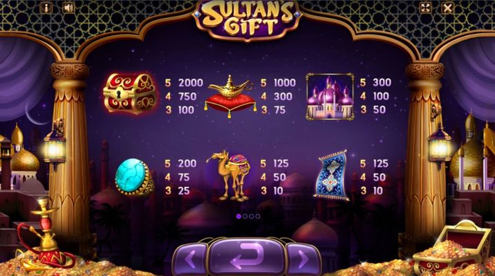 Sultan's Gift :: Paytable - High Value Symbols