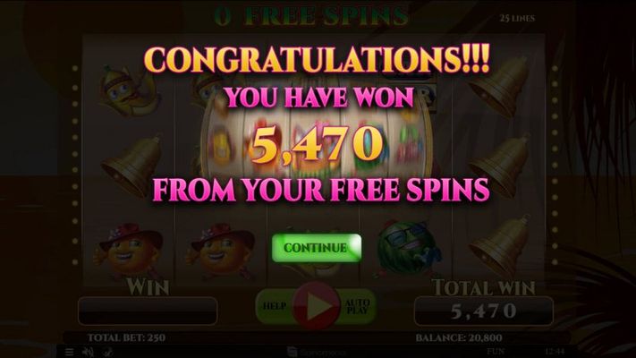 Total free spins payout