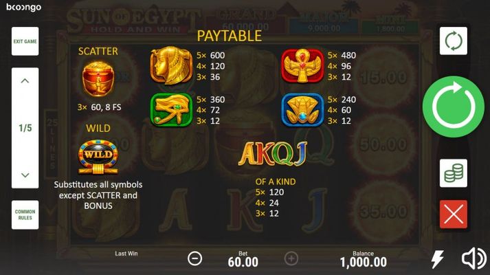 Paytable