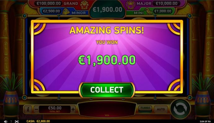 Total Feature Payout