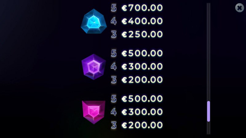 Paytable - Low Value Symbols