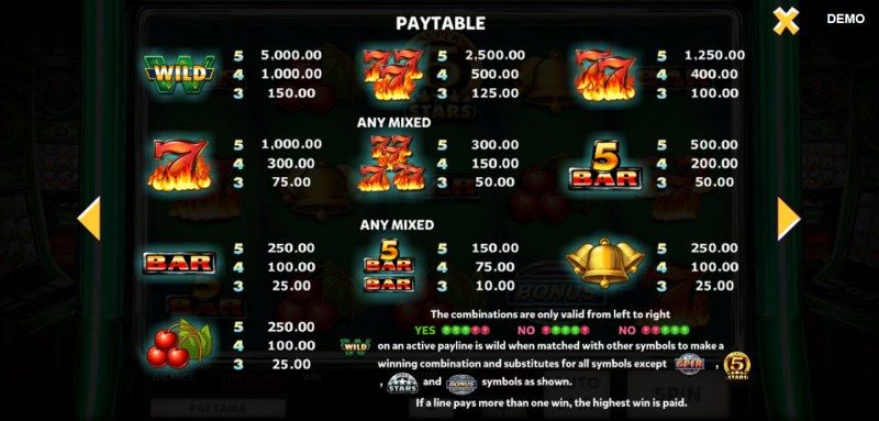 Paytable