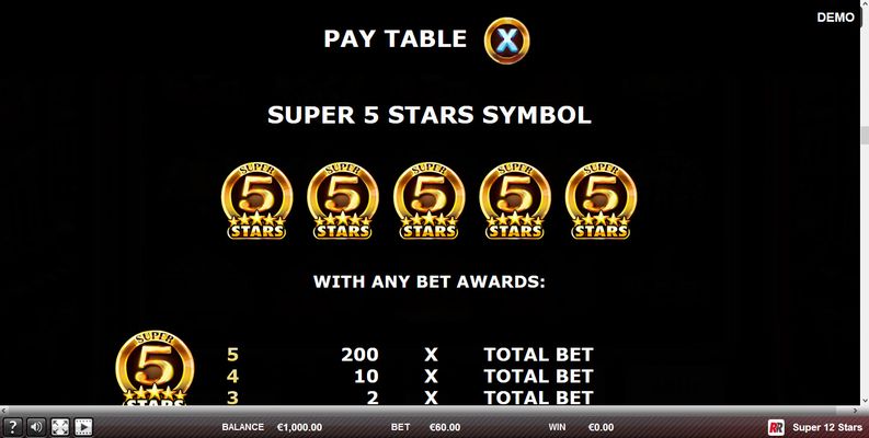 Super 5 Stars Symbol