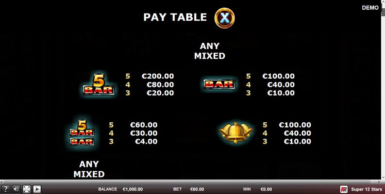 Paytable - Low Value Symbols