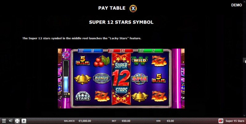 Super 12 Stars Lucky Stars Feature