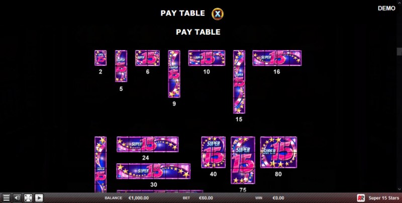 Paytable