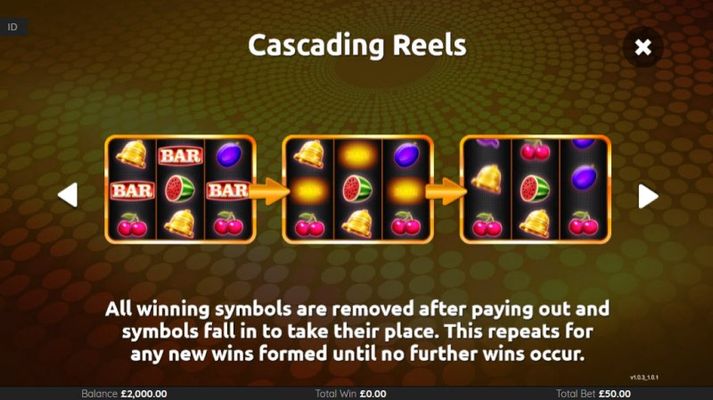 Cascading Reels