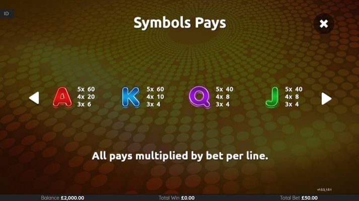 Paytable - Low Value Symbols