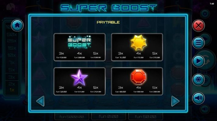 Super Boost :: Paytable - High Value Symbols
