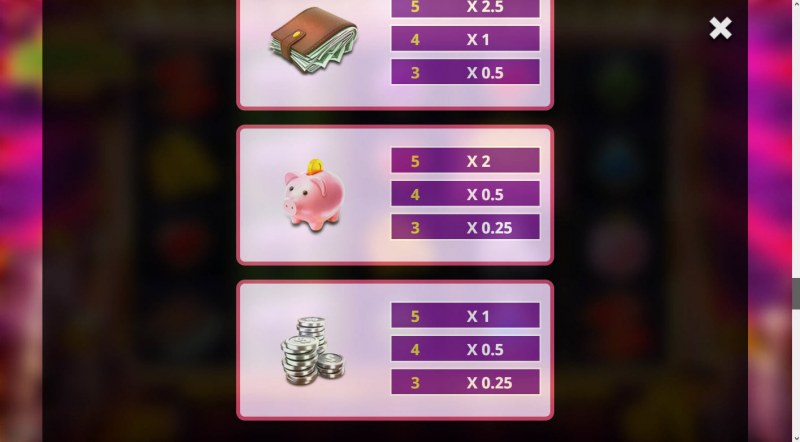 Paytable - Medium Value Symbols