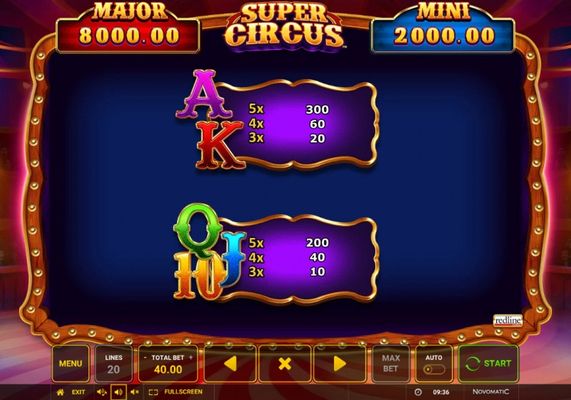 Super Circus :: Paytable - Low Value Symbols