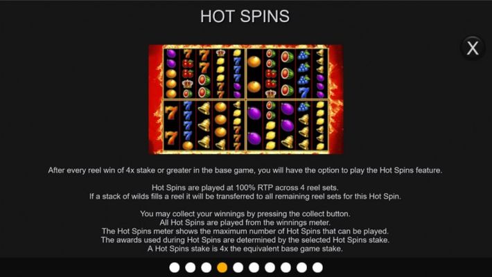 Hot Spins