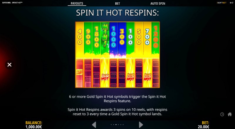 Super Reel Spin It Hot :: Spin It Hot Respins
