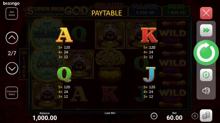 Paytable - Low Value Symbols