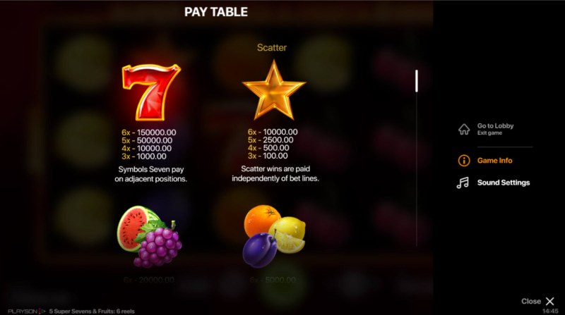 Paytable - High Value Symbols