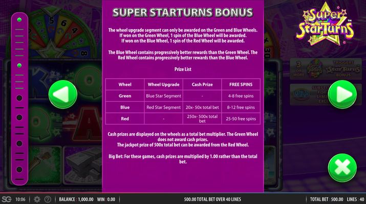 Super Star Turns :: Bonus Game Rules