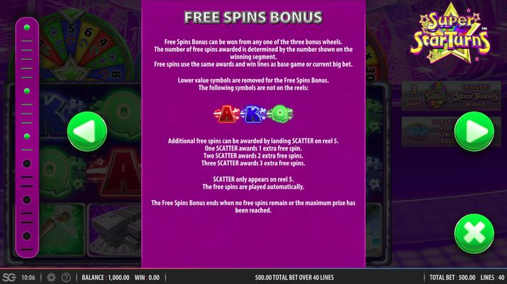 Super Star Turns :: Free Spins Rules