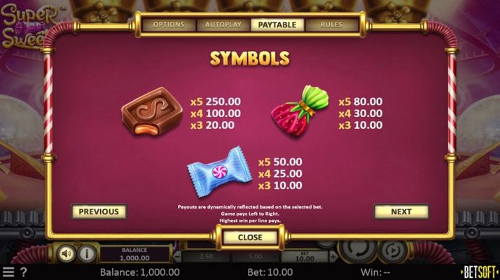 Paytable - High Value Symbols