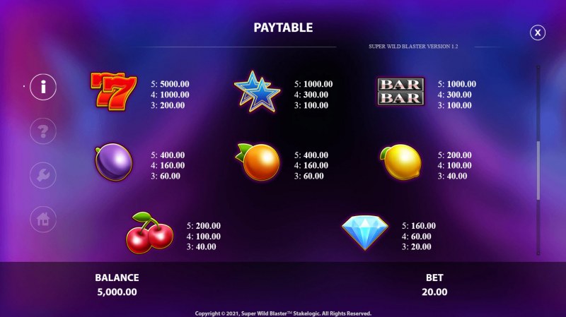 Paytable