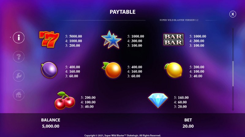 Paytable