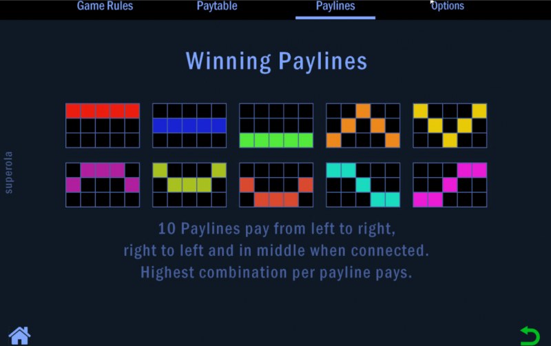 Paylines 1-10