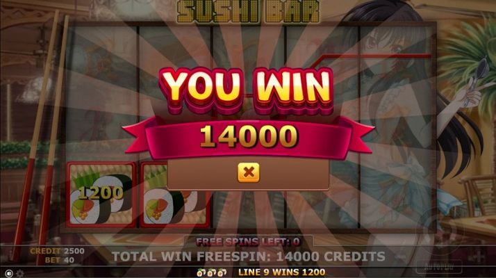 Total free spins payout