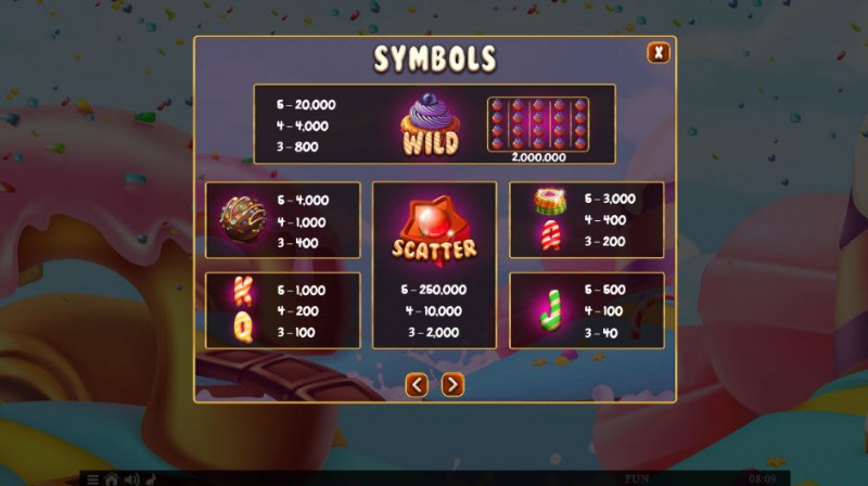Sweet Win :: Paytable