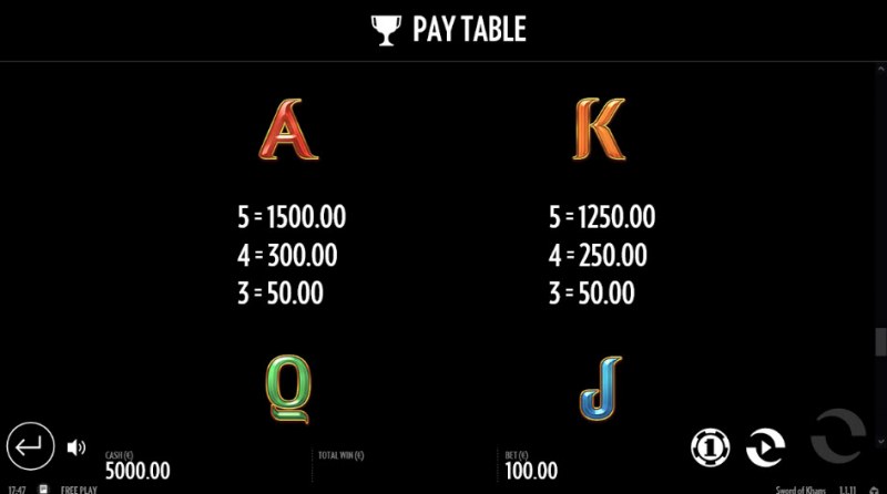 Paytable - Medium Value Symbols