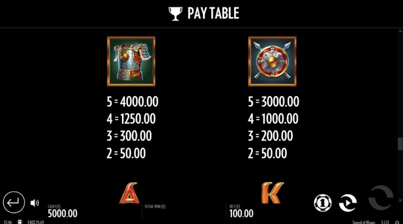 Paytable - Medium Value Symbols